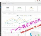 盤錦國內(nèi)非固定形式廣告設(shè)計(jì)與制作 創(chuàng)意與流動(dòng)的魅力