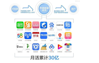 攜手萬(wàn)年歷，共筑傳統(tǒng)文化服務(wù)新生態(tài)